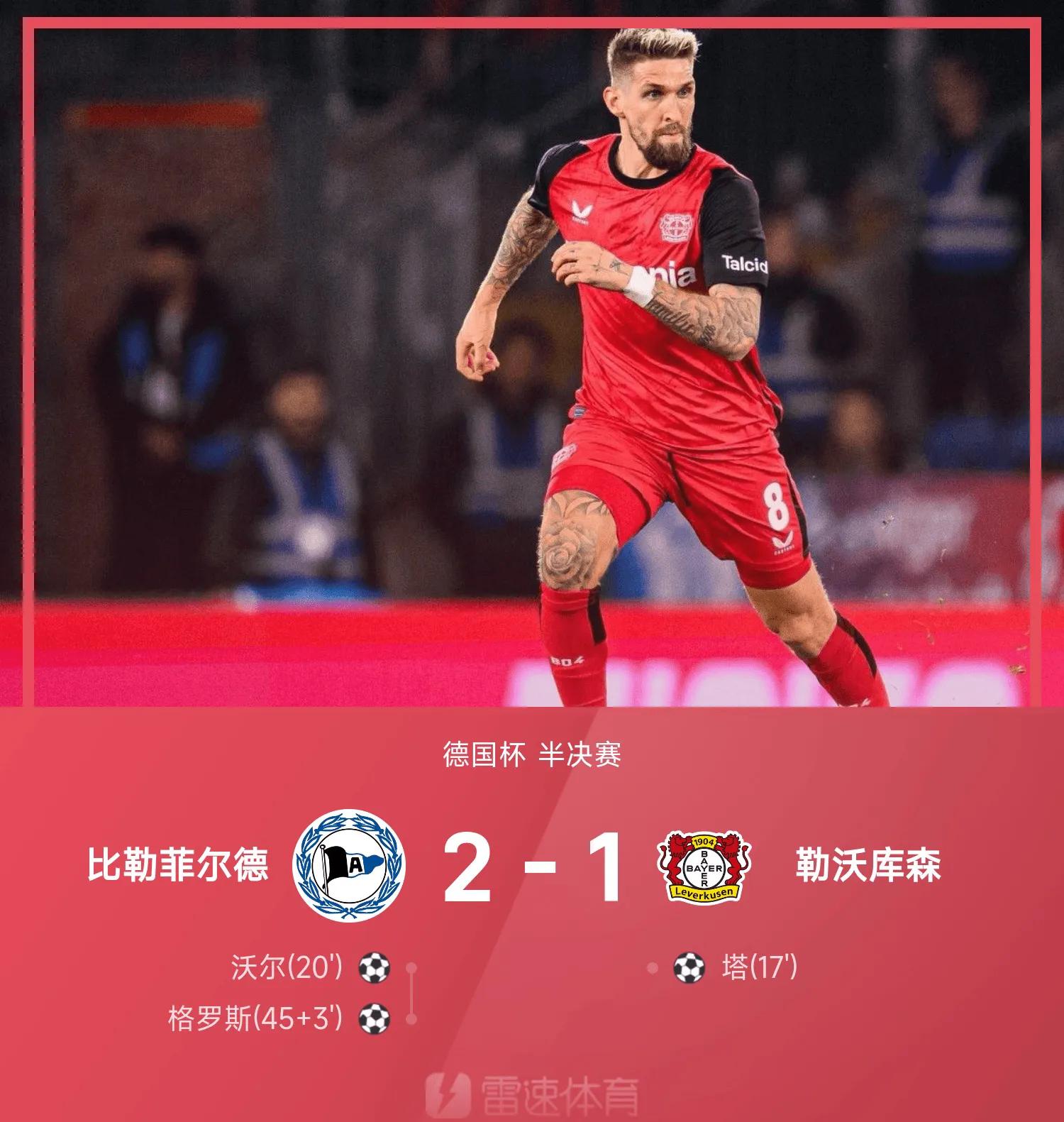 包含勒沃库森险胜波兰,德利赫特爆发神勇的词条 包含勒沃库森险胜波兰,德利赫特爆发神勇的词条